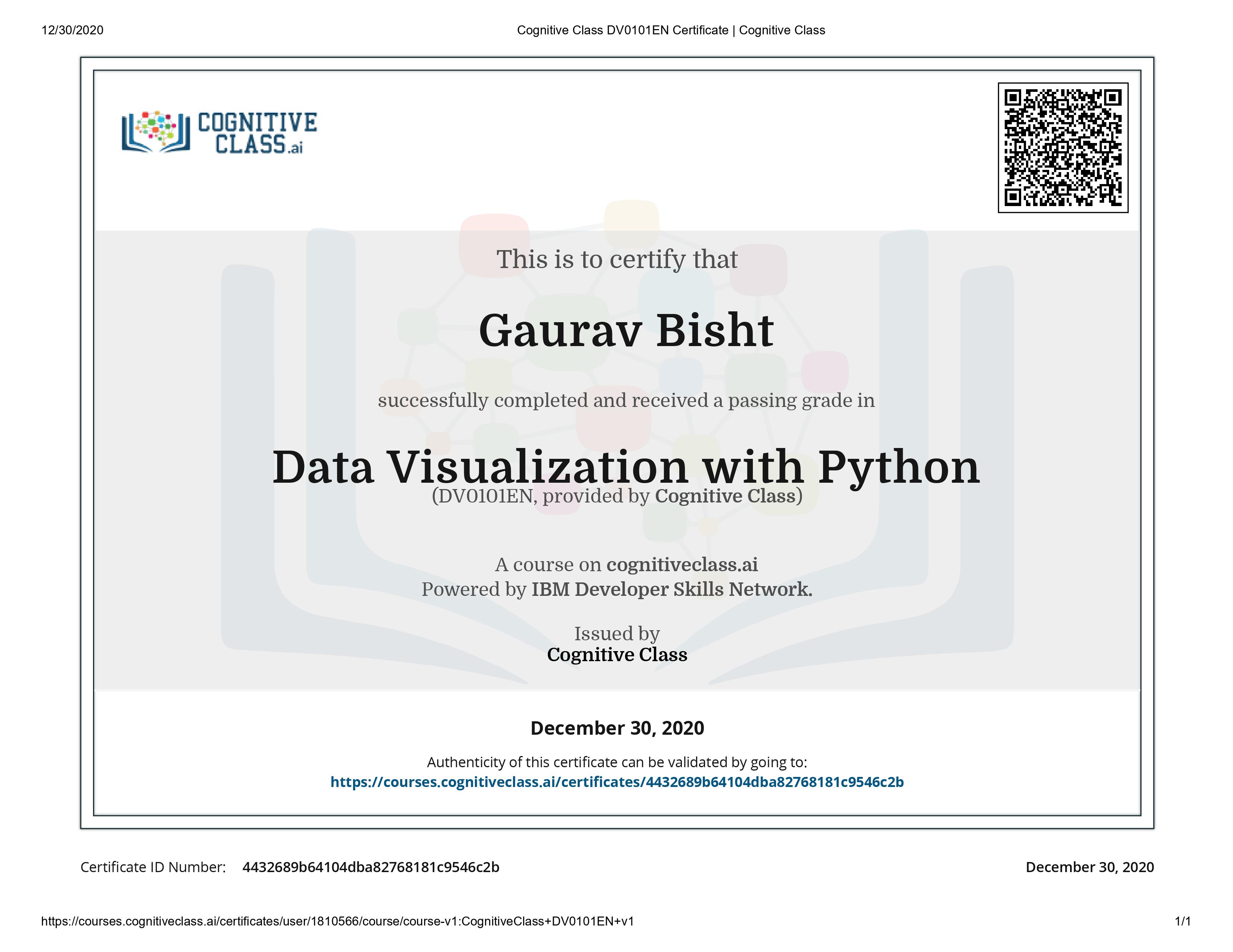 Data Visualisation with Python